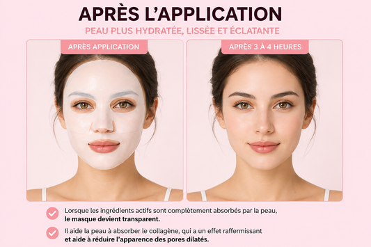 Masque Hydrogel Collagène Nuit